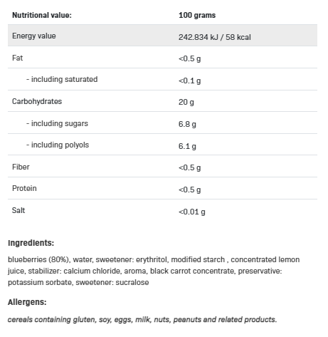 Съдържание на AllNutrition FruLove in Jelly 1kg Blueberry