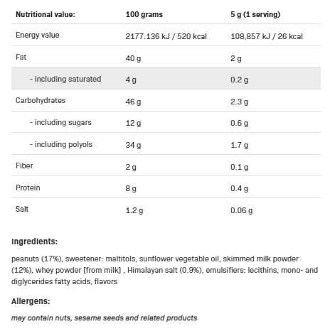 Съдържание на AllNutrition NutLove Sauce 280g White Peanut Choco
