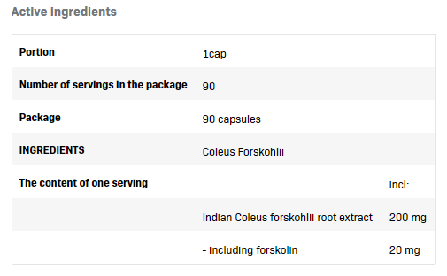Съдържание на ALLnutrition Coleus Forskohlii