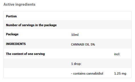 Съдържание на Allnutrition Cannabi Oil 5%