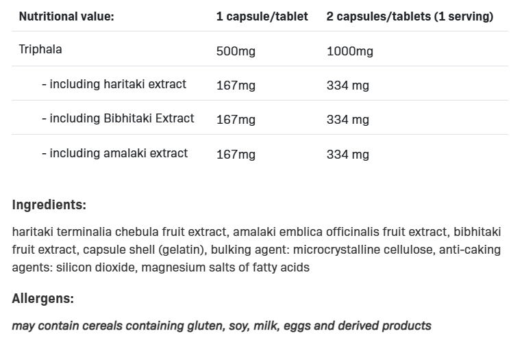 Съдържание на Allnutrition Triphala 100 caps