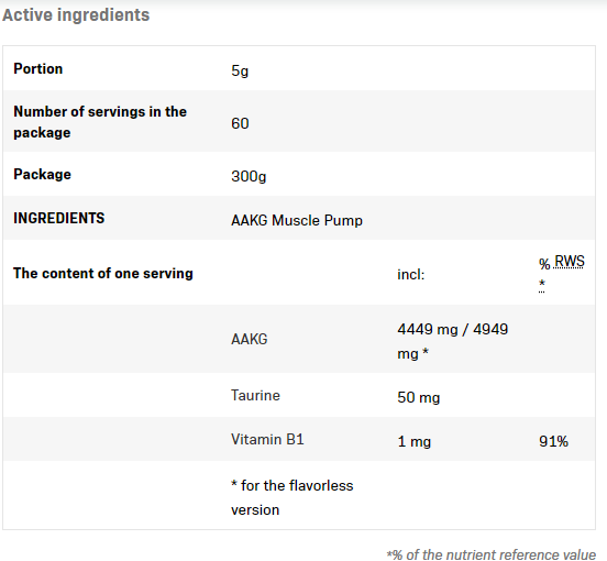 Continutul: Allnutrition AAKG Muscle Pump