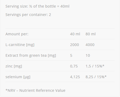 Continutul: Allnutrition L-Carni Shock