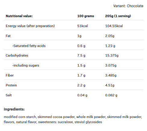 Съдържание на AllNutrition Sugar Free Pudding 500g choc