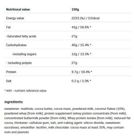 Съдържание на AllNutrition F**King Delicious Chocolate - Milky Chocolate with Coconut