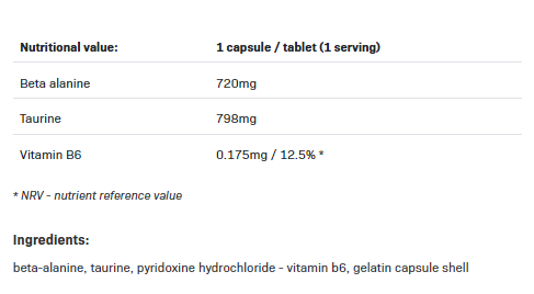 Continutul: SFD Beta Alanine Caps