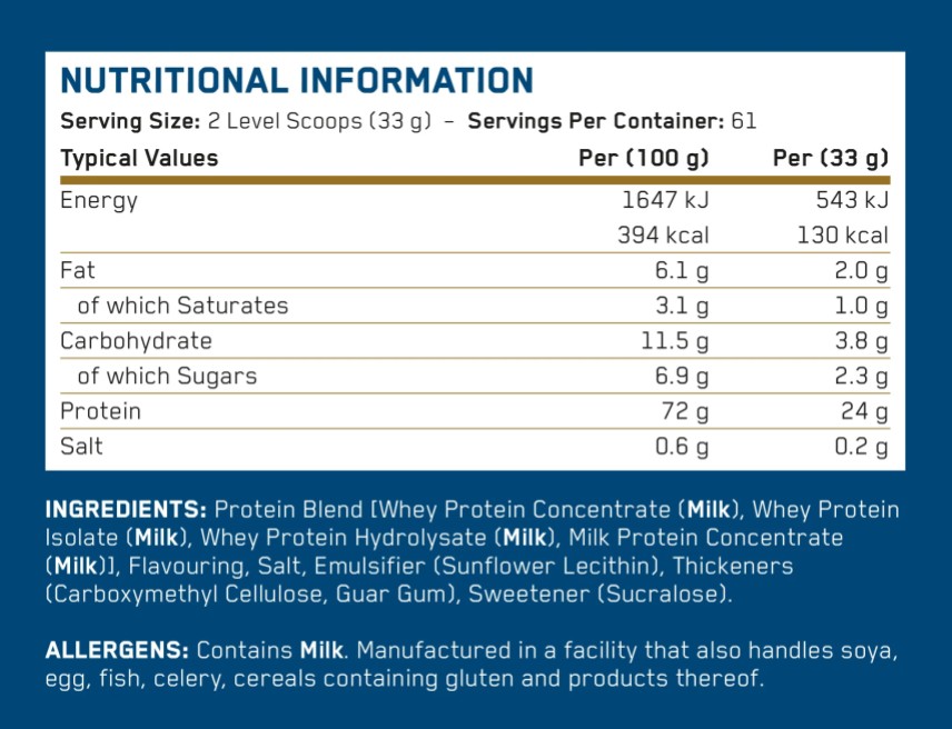 Съдържание на Applied Nutrition Critical Whey