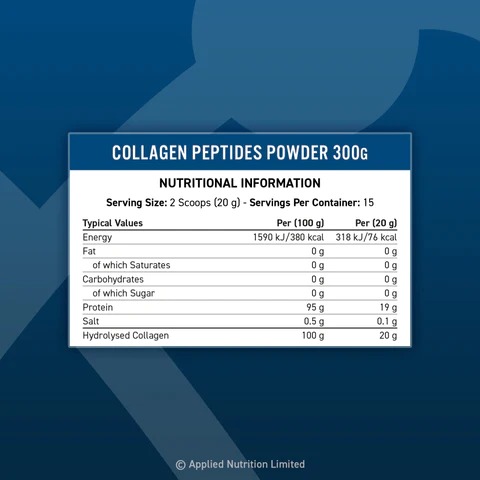 Съдържание на Applied Nutrition Collagen Peptides 300g 66.49 НОВО √