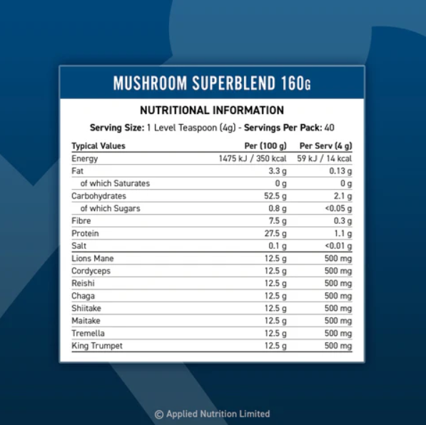 Applied Nutrition Mushroom Superblend - Formula Super Ciuperci