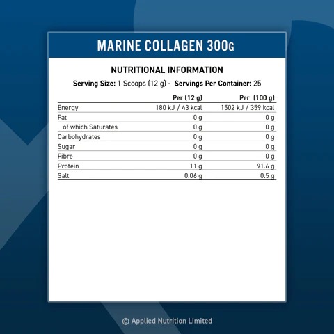 Съдържание на Applied Nutrition Marine Collagen 300g