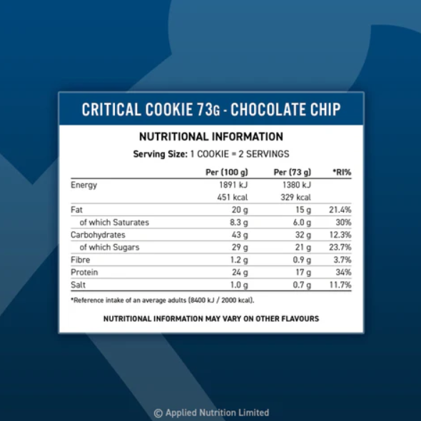 Съдържание на Applied Critical Cookie 73g