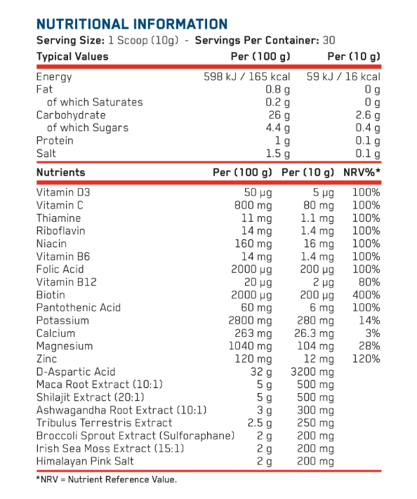 Applied Nutrition TRT Testosterone Support - Formula de Testosteron