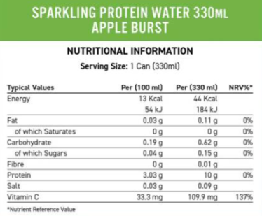 Applied Nutrition Sparkling Protein Water - Газирана Протеинова Вода