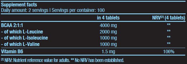Съдържание на BIOTECH USA BCAA + B6