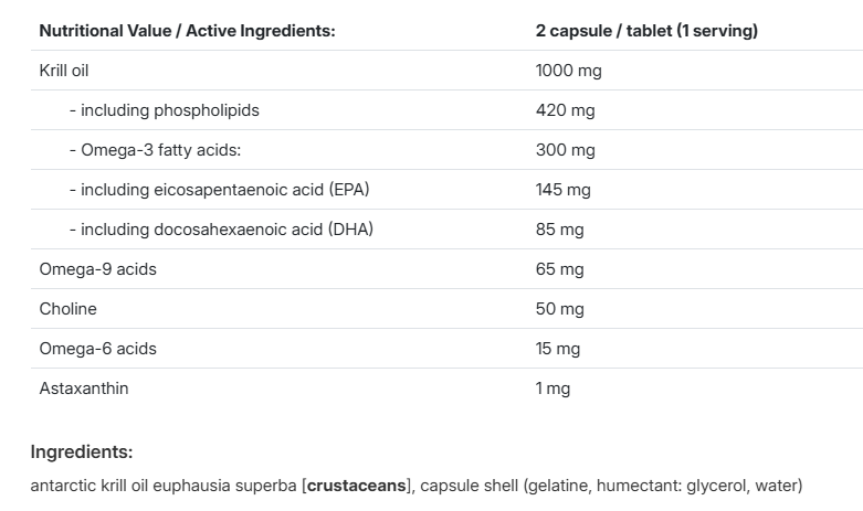 AllNutrition Krill Oil 