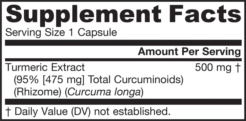 Съдържание на Jarrow Curcumin 95 500mg
