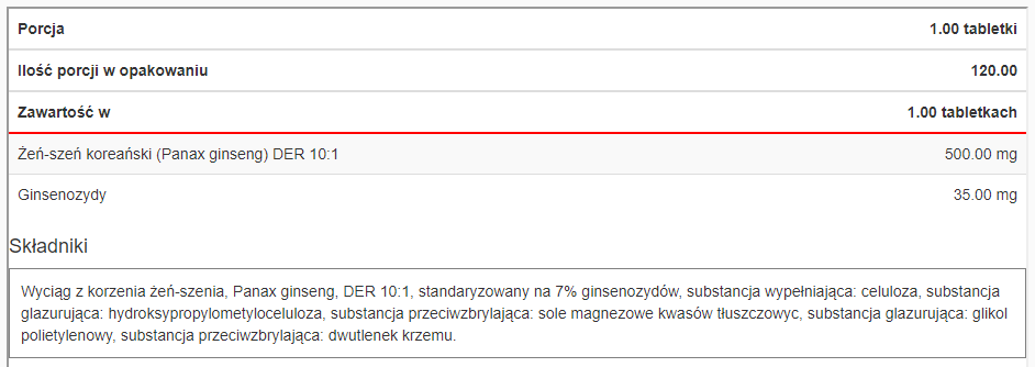 Съдържание на KFD Panax Ginseng