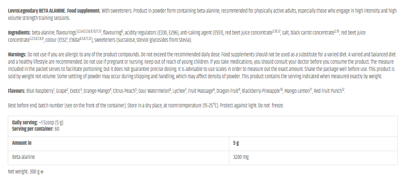 Kevin Levrone LevroLegendary Beta-Alanine Powder - Бета-Аланин
