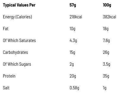 Mars Snickers Hi Protein Bar Low Sugar - White Chocolate - Baton Proteic