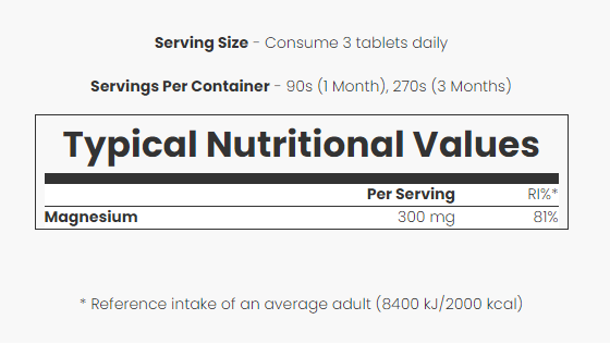 Съдържание на Myprotein Magnesium