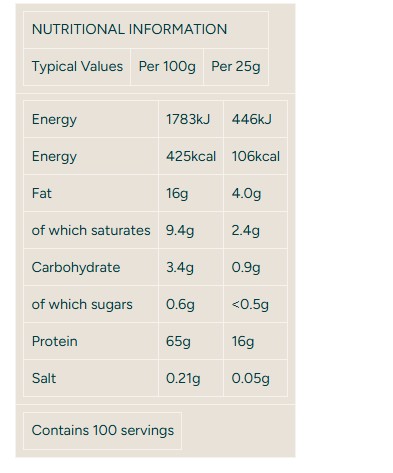 съдържание на Myprotein Essential Whey