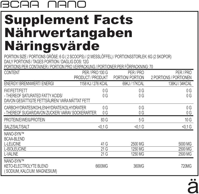Съдържание на: Nanosupps BCAA Nano 420g