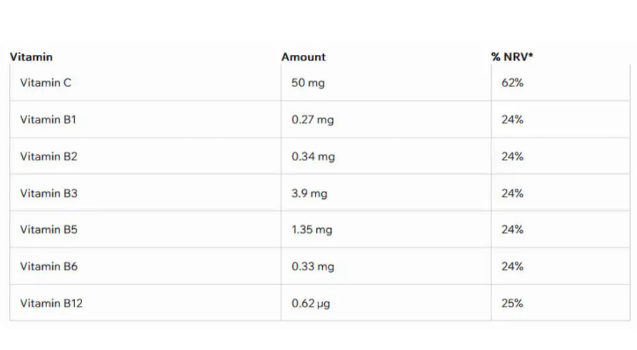 Nanosupps Hydro Amino - Aminoacizi