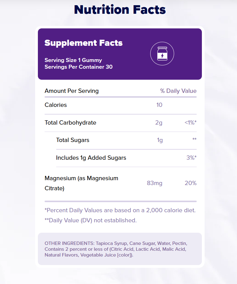 Съдържание на Natrol Kids Magnesium Gummies 30 gummies