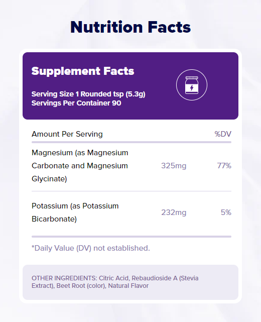 Съдържание на : Natrol Magnesium 325mg High Absorption