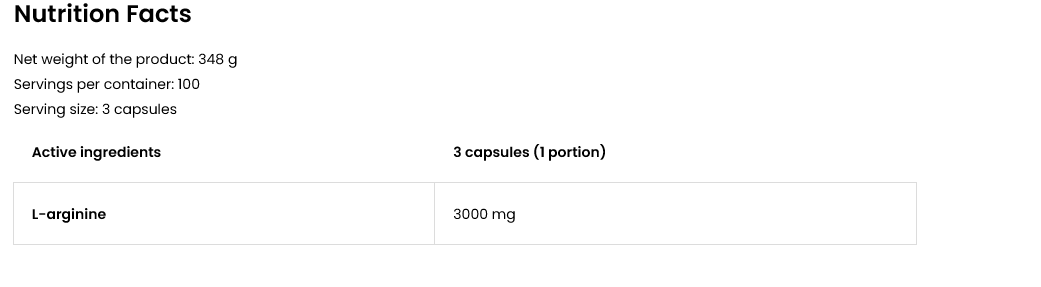 Съдържание OstroVit