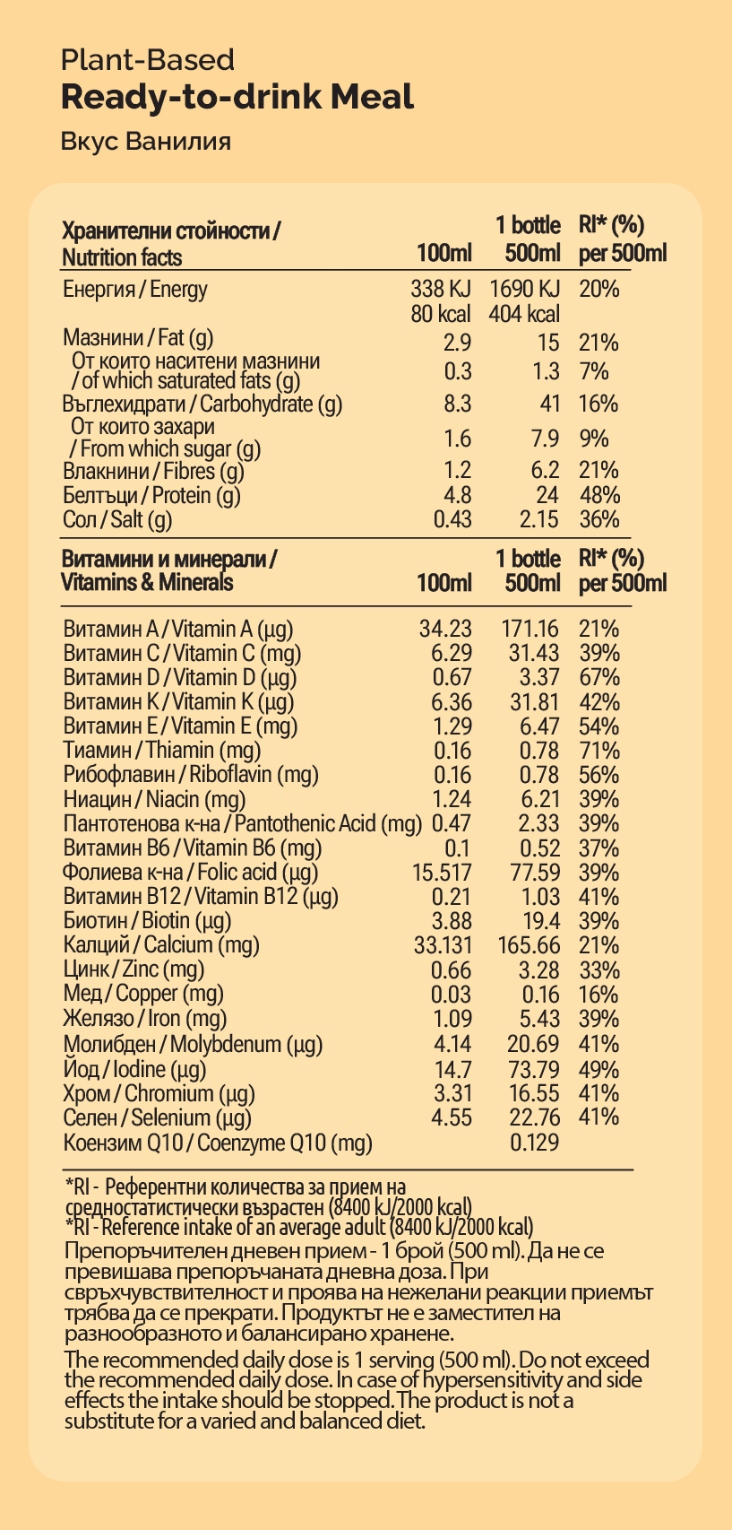 oh-good-rtd-nutrition-facts