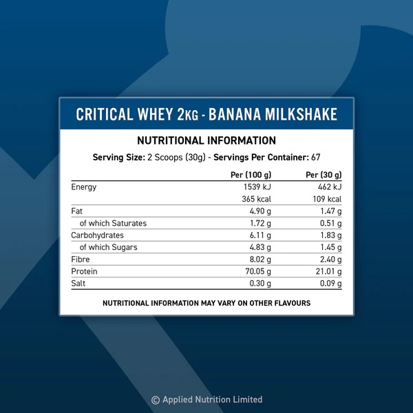 Promo Pack â€“ Applied Critical Whey + Shaker 700ml