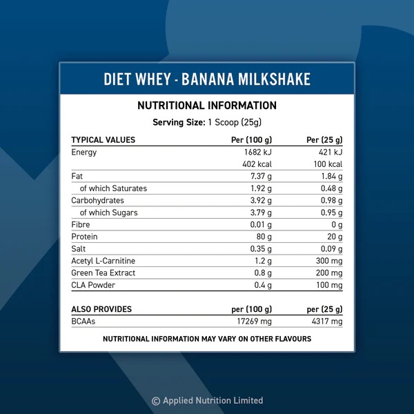 Promo Pack â€“ Applied Diet Whey + Shaker 700ml