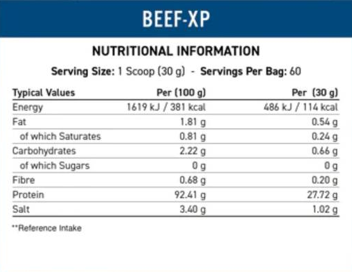 Promo Pack – Applied Beef-XP + Shaker 700ml