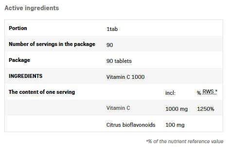 Съдържание на SFD Vitamin C 1000 90 tabs