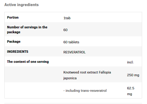 Съдържание на SFD Resveratrol