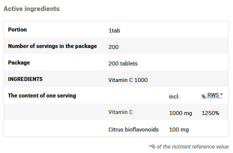 Съдържание на SFD Vitamin C 1000 200 tabs