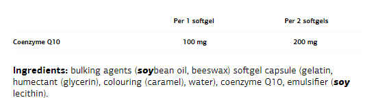 Съдържание на VPLab CoQ10