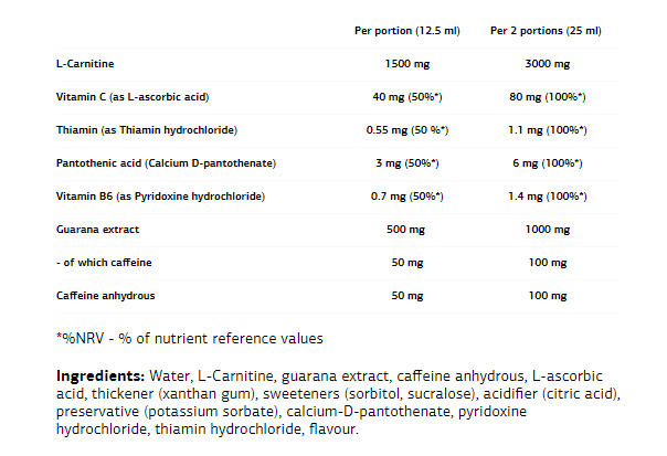 Съдържание на VPLab LipoJets Carnitine