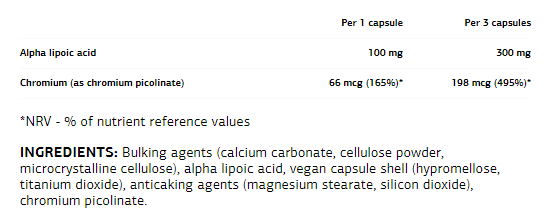 Съдържание на UltraVit Alpha Lipoic Acid+