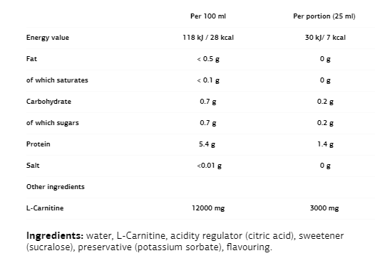 Съдържание на VPLab L-Carnitine 3000