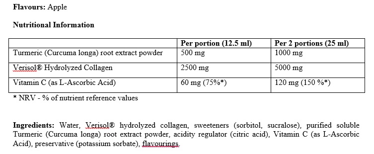 Съдържание на Vplab Curcumin Collagen