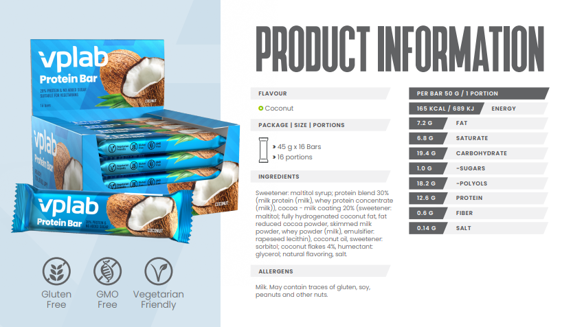 Съдържание на VPLab Protein Bar coconut