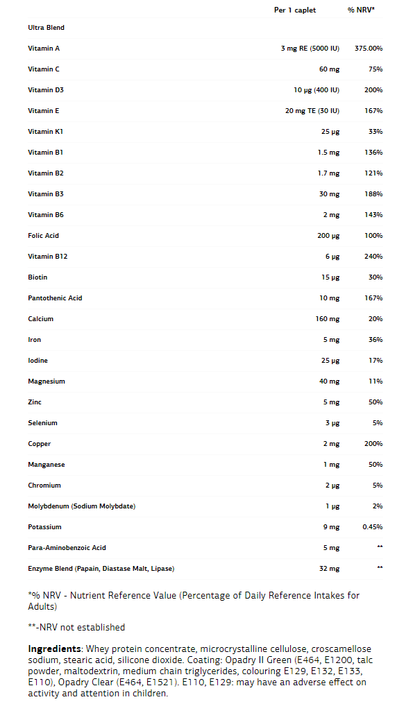 Съдържание на VPLab Daily 1 Sport Multivitamin