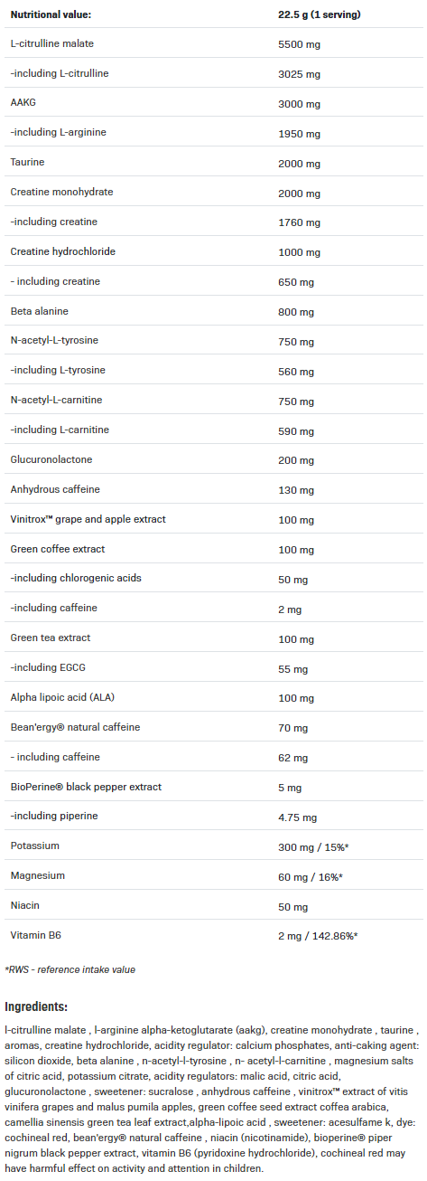 Continutul: Allnutrition AllDeynn Powerrose