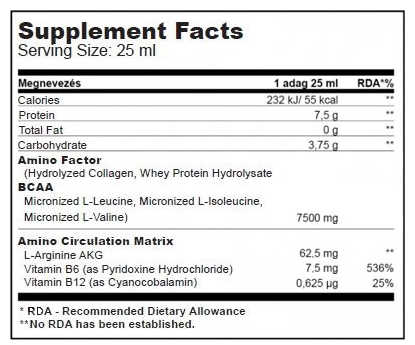 Съдържание на Biotech Liquid Amino Ampule