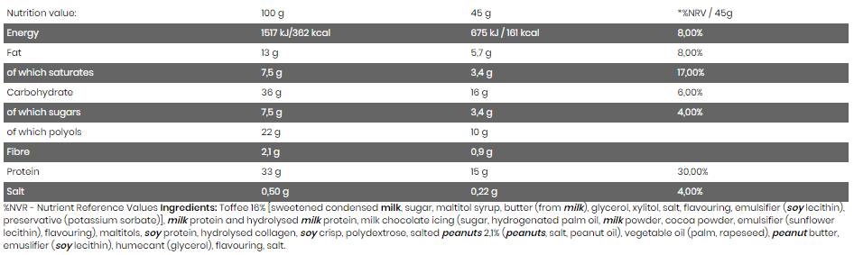 fa-wow-protein-bar-supplement-facts