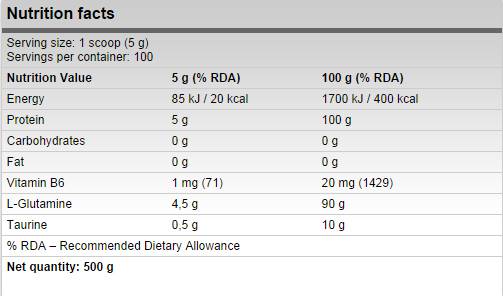 fa-xtreme-glutamine-supplement-facts