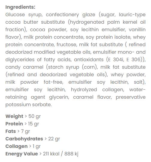 fitroo-glazed-protein-bar-supplement-facts