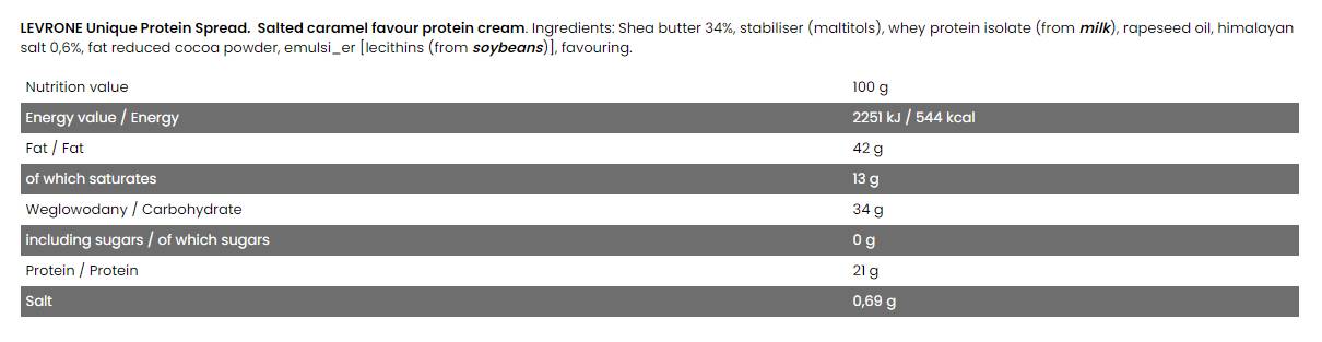 Съдържание на Kevin Levrone Unique Protein Spread
